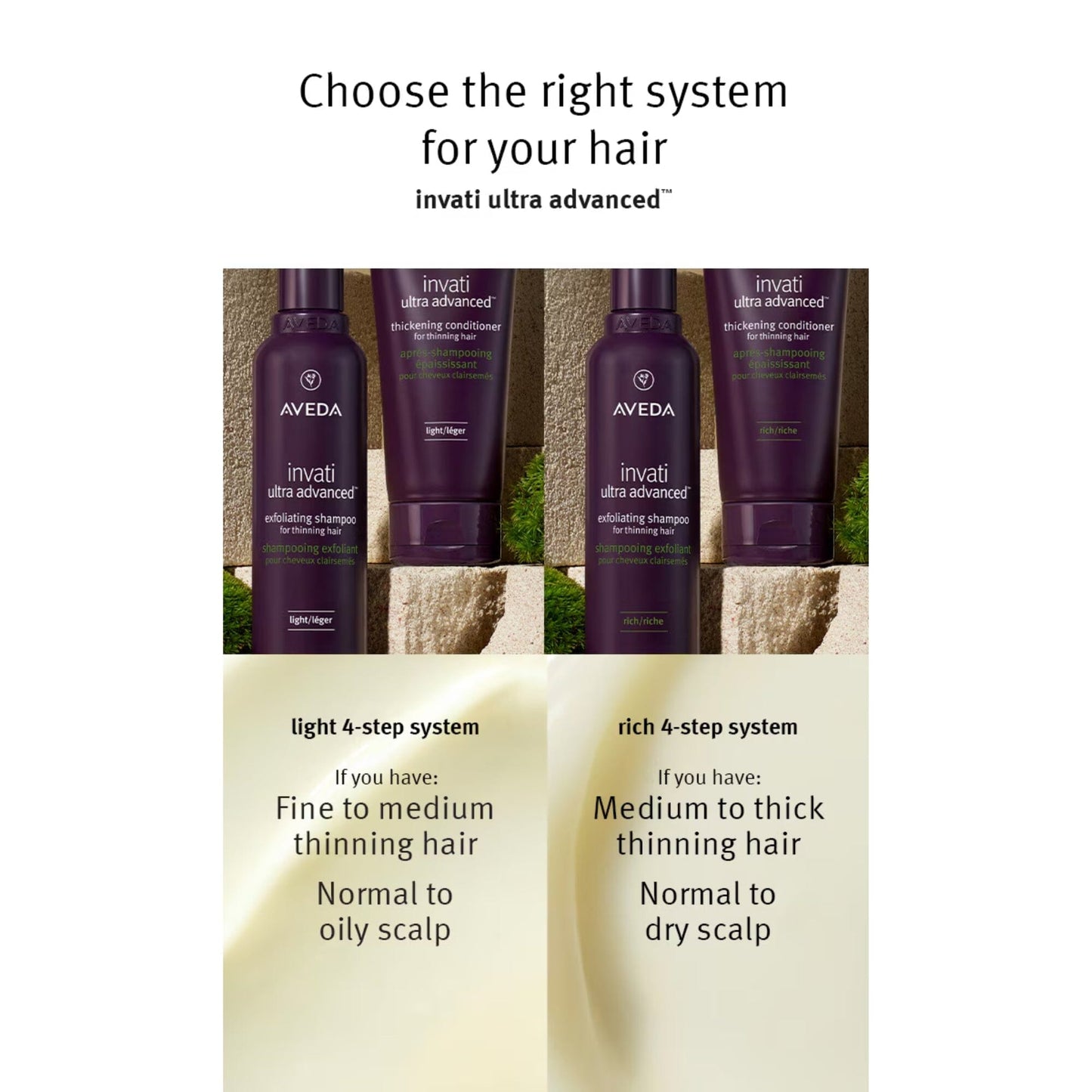 AVEDA Invati Ultra Advanced Exfoliating Shampoo Rich 200ml